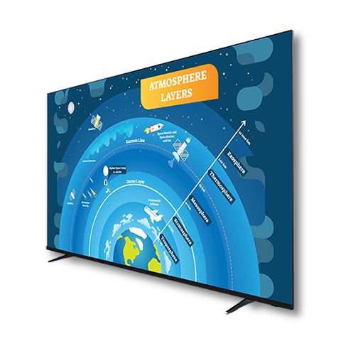 Sharp 4P-B65EJ2U - 65" Class Commercial TV Sharp